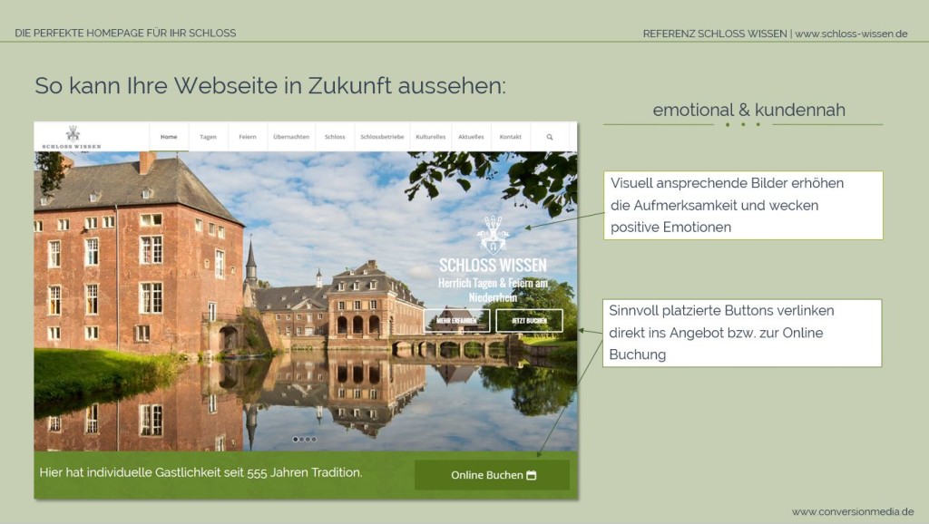 Homepage von Schloss Wissen