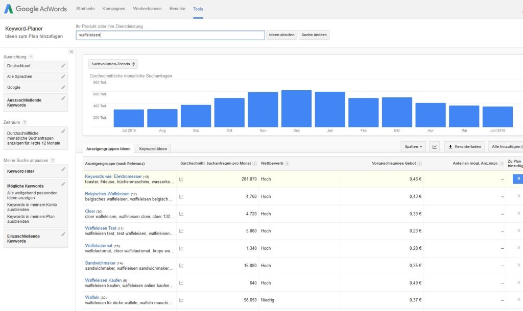 Screenshot Keyword-Planer von Google AdWords